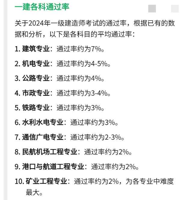 一级建造师考试难度多大，通过率多少？