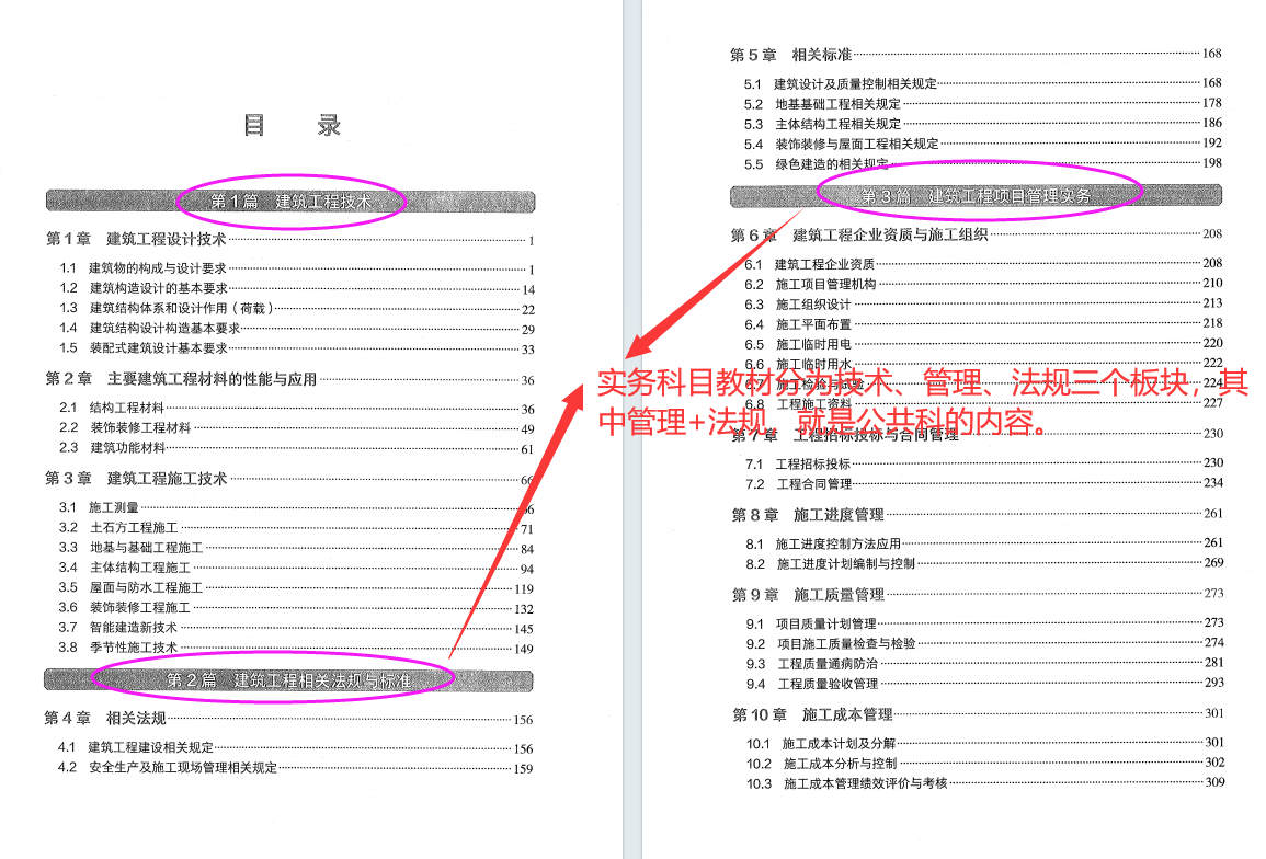 一级建造师第一年考几科合适？