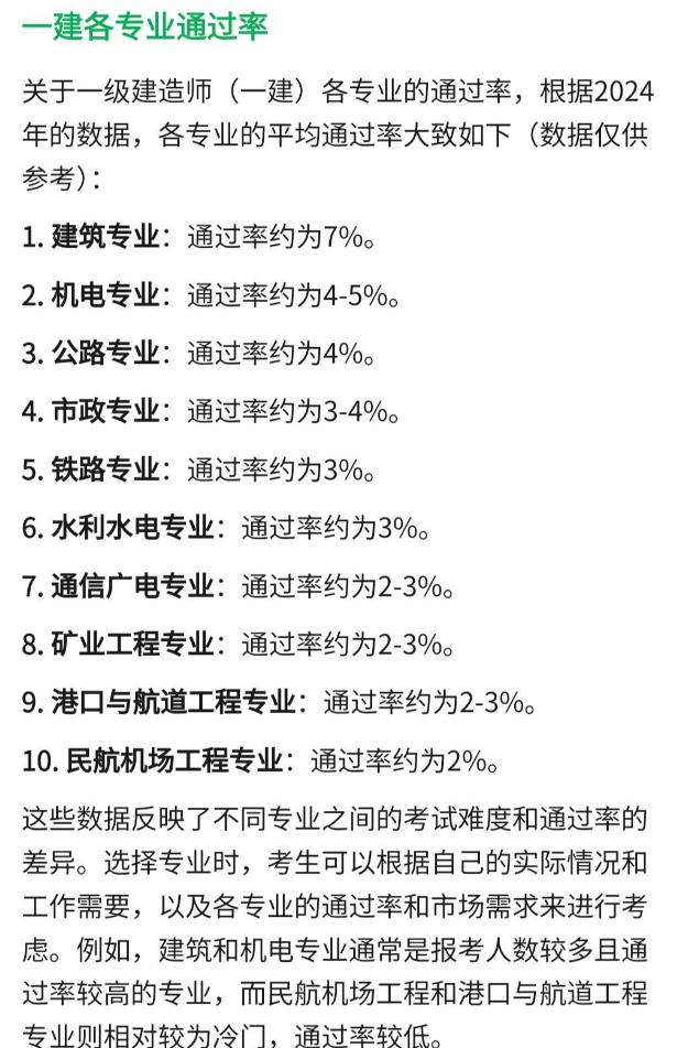 一建考什么专业好