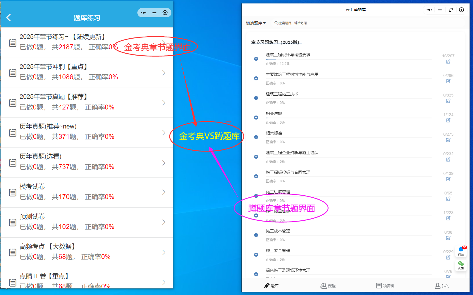 蹲题库怎么样？