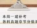 一建补考+各科真题章节分值汇总
