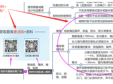 2025第15期-推广案例分享