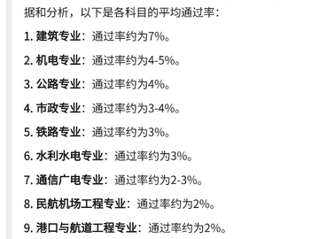 一级建造师考试难度多大，通过率多少？