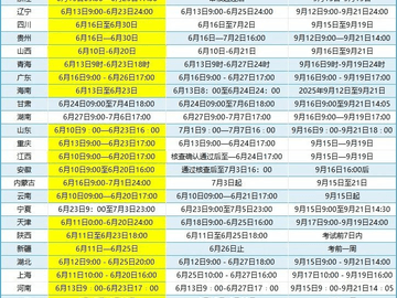 一级建造师开始报名，你还会考吗