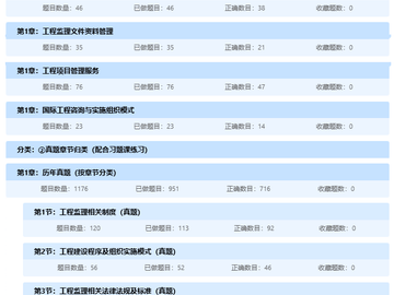 监理刷题效率低?2026考点题库 精准提分技巧