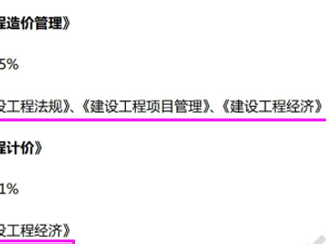 30天能考造价几科合适