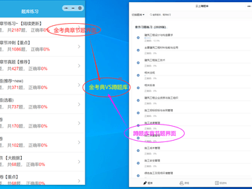 蹲题库怎么样？